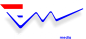 Fortacom Media logo